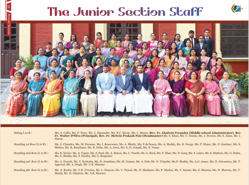 Teacher Group Photo 2025-2026